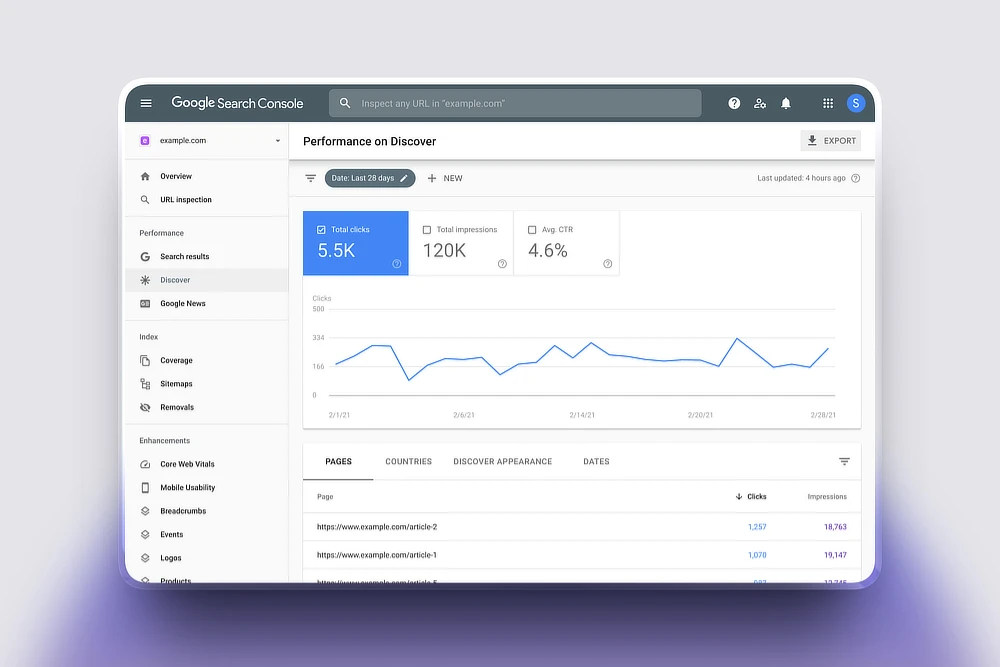 Google Search Console -yhdistäminen better-web hallintapaneelissa